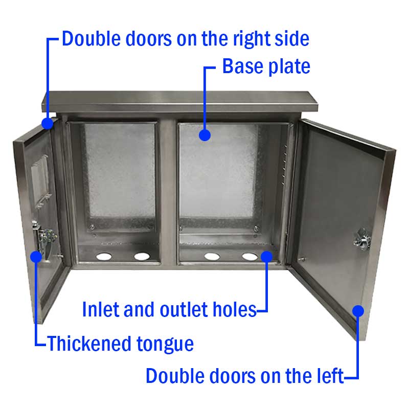 के तपाईलाई वितरण बाकसमा मुख्य कम्पोनेन्टहरू थाहा छ?